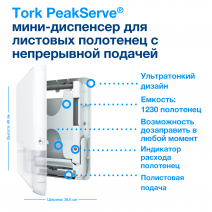 Tork PeakServe® мини-диспенсер для листовых полотенец с непрерывной подачей